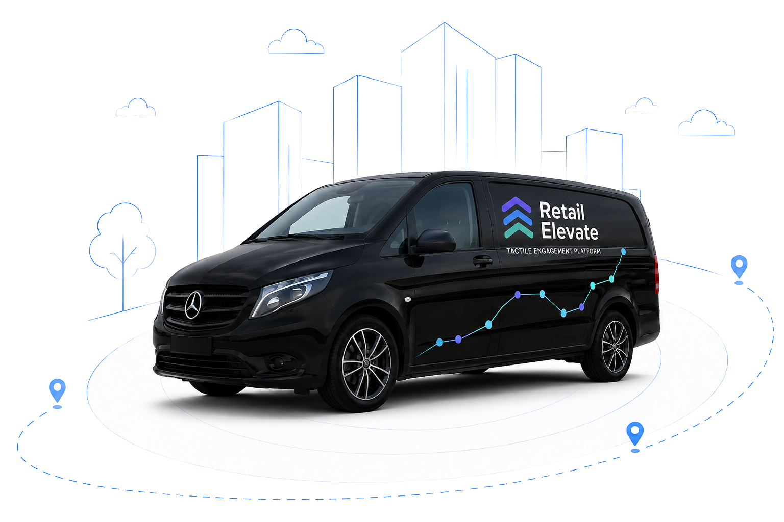 Retail Elevate mobile experience van travelling between city locations
